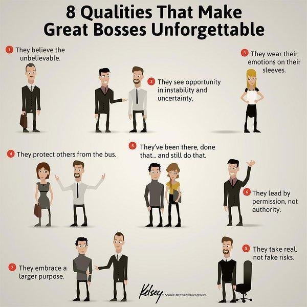 Are you an UNFORGETTABLE BOSS (Entrepreneur)?